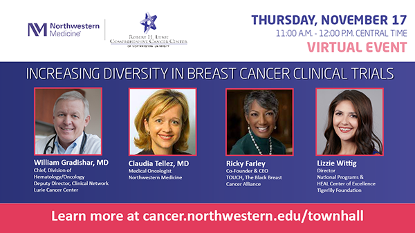 Increasing Diversity in Breast Cancer Clinical Trials