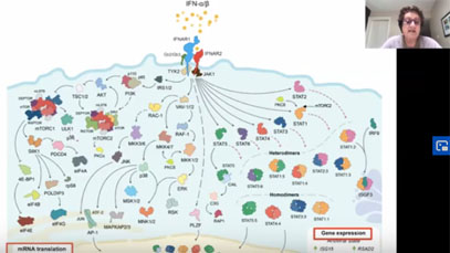 Grand Rounds Webinar: Interferon Treatment for Global Virus Outbreaks: SARS and COVID-19