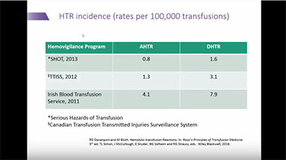 Grand Rounds Webinar: Diagnosis, Treatment and Prevention of Hemolytic Transfusion Reactions