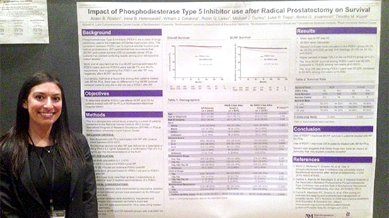 Poster at Genitourinary Cancers Symposium